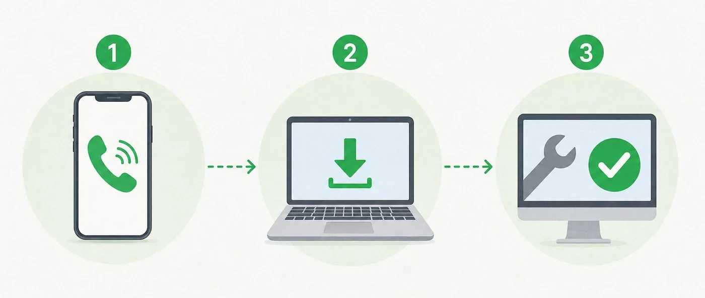 Three steps: call us, download RustDesk, we fix it while you watch